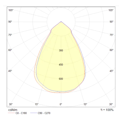 Встраиваемый светильник Technical DL039-L15W3K  фото 3