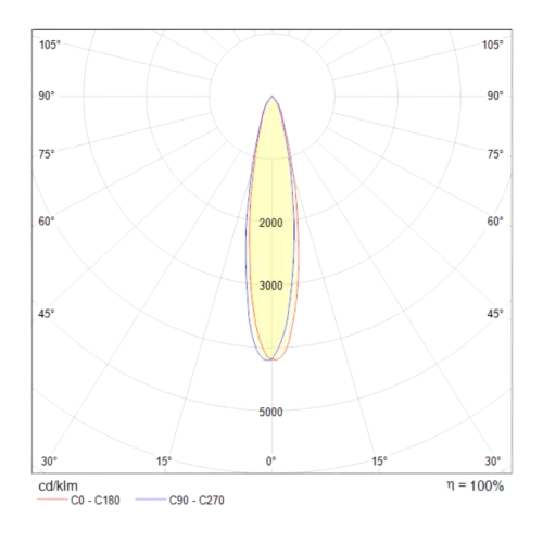 Трековый светильник Technical TR003-1-6W3K-B  фото 4