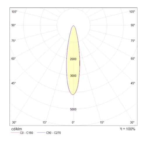 Трековый светильник Technical TR003-1-6W4K-B  фото 2