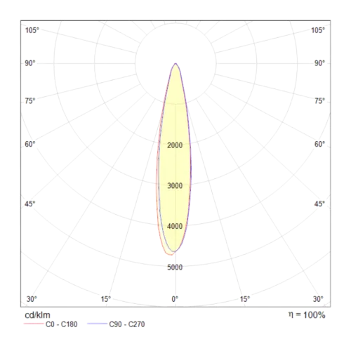Трековый светильник Technical TR003-1-17W3K-W  фото 3